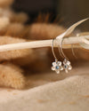 Forget Me Not Dangle Montana Sapphire Earrings