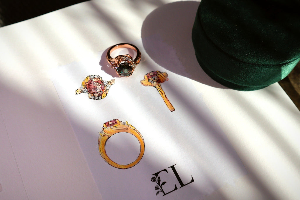 Plastic Ring Sizer – Ellie Lee Fine Jewelry